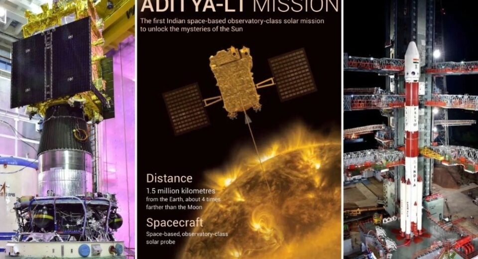 Aditya L1 Mission